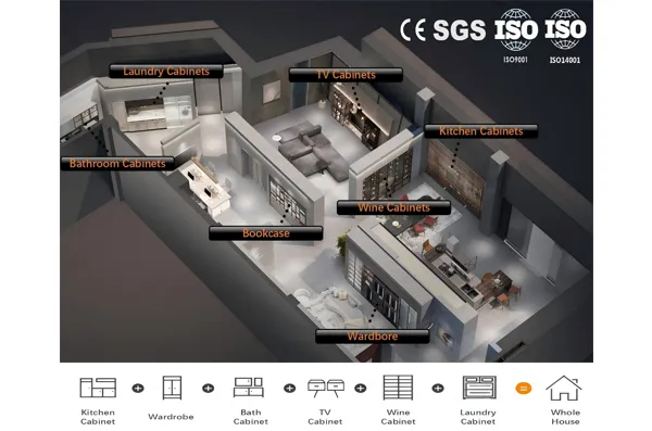 Baineng One-stop Service