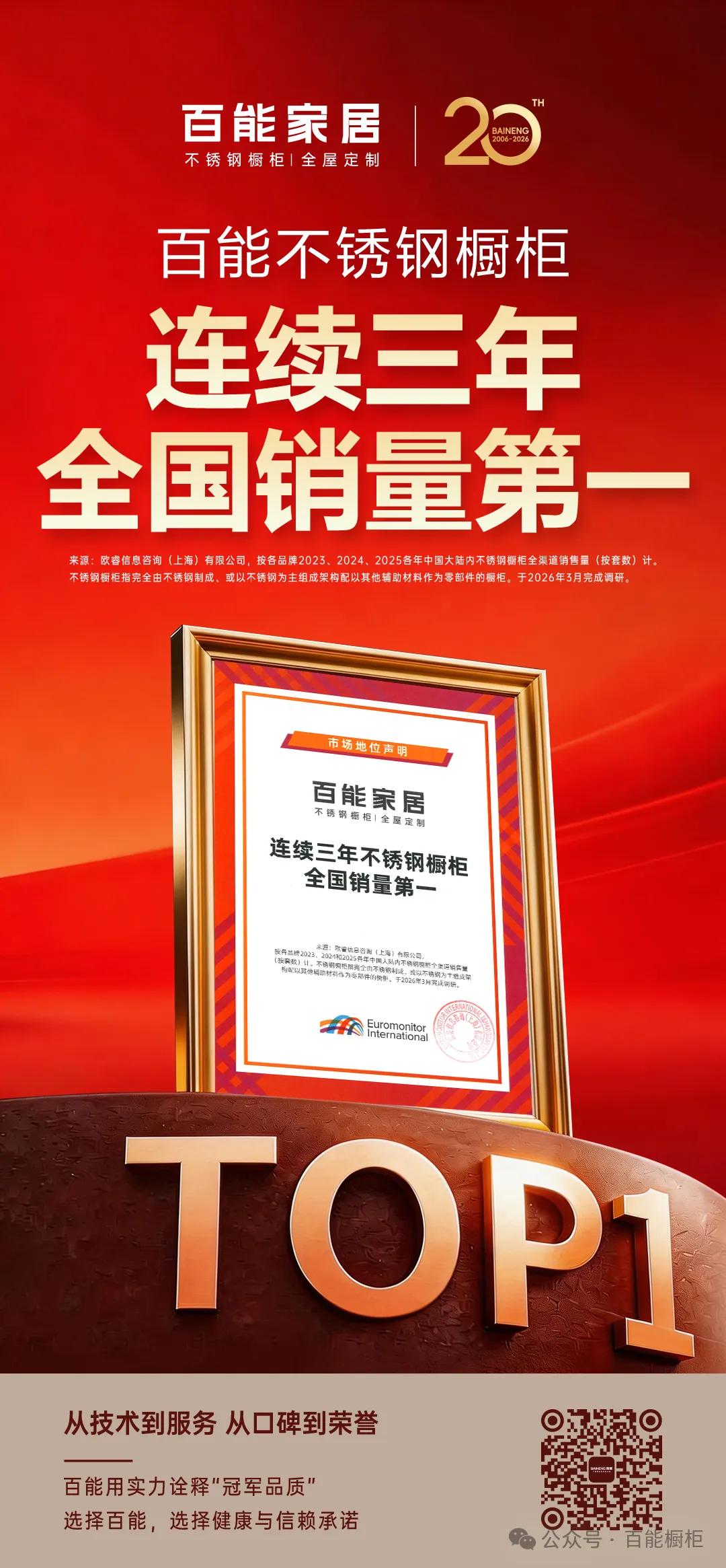 decoding-the-value-behind-baineng-stainless-steel-cabinets-three-consecutive-years-as-the-nations-top-seller-1.jpg decoding-the-value-behind-baineng-stainless-steel-cabinets-three-consecutive-years-as-the-nations-top-seller-1.jpg