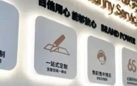 Custom Crafting Technology
