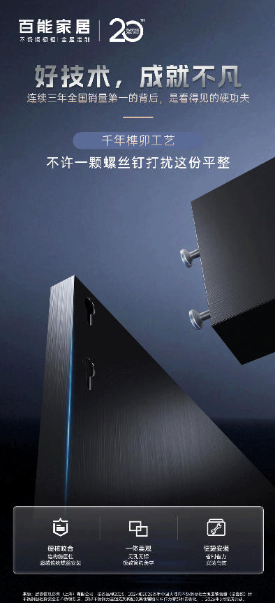 the-power-of-crossing-cycles-the-20-year-turbulent-evolution-history-of-baineng-home-furnishings-reshaping-the-industry-ceiling-with-long-termism-3.jpg